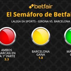 El Semáforo de Betfair: Girona vs. Barcelona - LaLiga EA Sports