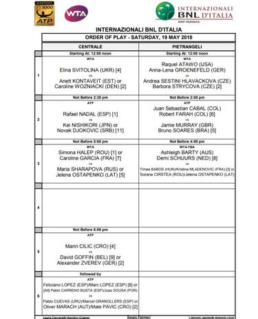 Lo que hay que ver en el ATP de Roma este sábado 19 de mayo