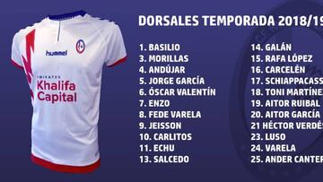 Dorsales del Rayo Majadahonda para la temporada 2018-19