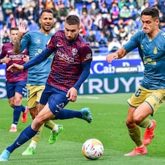Huesca 0-0 Las Palmas: resumen, resultado y goles
