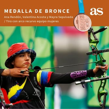 El equipo conformado por Ana Rendón, Valentina Acosta y Mayra Sepulveda se quedó con la medalla de bronce en tiro con arco recurvo. 