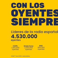 La SER, líder indiscutible de la radio española con 4.530.000 oyentes