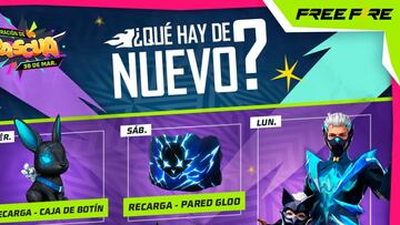 agenda semanal free fire abril 2024