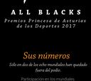 La historia de los All Blacks a través de este gráfico