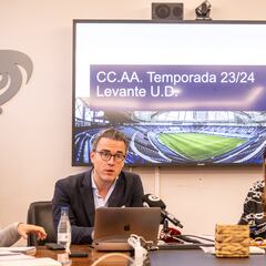 La deuda financiera del Levante es de 101,4 millones de euros