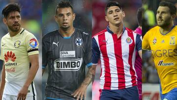 Liga MX tendrá juego de estrellas en el verano de 2017