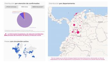 Mapa de casos y muertes por coronavirus por departamentos en Colombia: hoy, 26 de abril