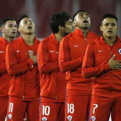 Chile cierra el año en el 10° puesto del Ránking FIFA