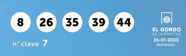 Gordo de la Primitiva: comprobar los resultados del sorteo de hoy, domingo 26 de enero