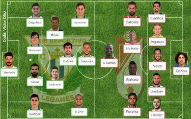 Posibles onces de la jornada 26 de la Liga Santander