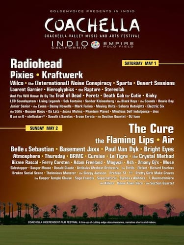 Conoce ms acerca del origen de Coachella
