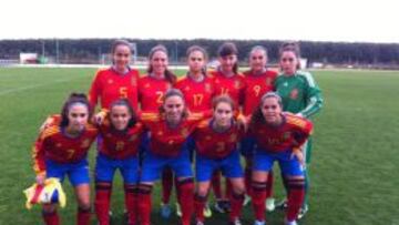 El once titular de la Sub-17 que se ha enfrentado a Rumanía.