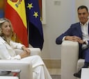 Presupuestos generales del Estado: medidas y ayudas del Gobierno para 2023