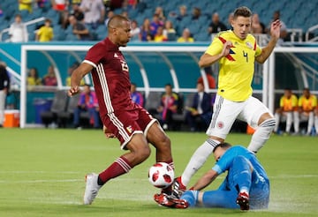 La Selección Colombia dirigida por el técnico encargado, Arturo Reyes, venció a la Venezuela de Rafael Dudamel en partido amistoso jugado en Miami