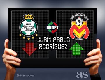 Los 79 movimientos del Draft del Apertura 2017 en imágenes