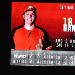 Las más grandes palizas en la historia de la LMB