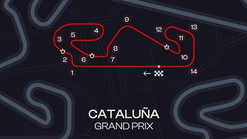 GP de Cataluña de MotoGP: Canal TV, a qué hora es y dónde ver las carreras en Barcelona en directo online