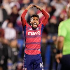 FC Dallas: What to know about Nico Estevez’s squad for the start of the 2023 MLS season