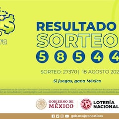 Resultados Lotería Tris Extra hoy: ganadores y números premiados | 18 de agosto