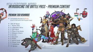 Blizzard details Overwatch 2 Battle Pass: price, rewards, skins