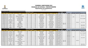 Copa Libertadores 2024: cuadro, fixture, llave, partidos y cu¨¢ndo se juega
