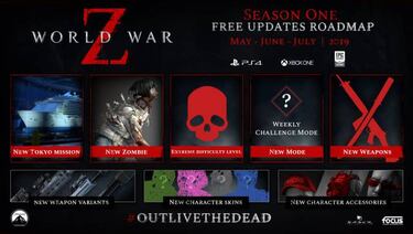World War Z presenta su hoja de ruta de contenidos gratuitos
