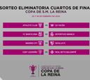 Copa de la Reina de fútbol femenino: horarios, partidos y TV