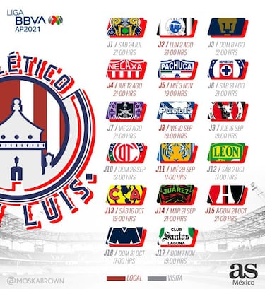 Atlético San Luis: Calendario, fichajes, alineación y previa del Apertura 2021