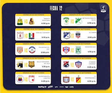 Fixture de la Liga BetPlay 2025-II