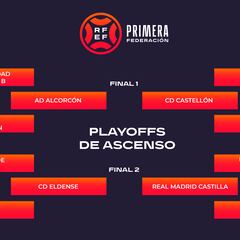 Castilla-Eldense y Castellón-Alcorcón, finales del playoff