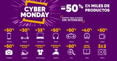 Cyber Monday 2021: las webs con las mejores ofertas y descuentos