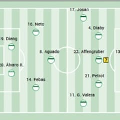 Alineación posible del Elche ante el Levante en LaLiga EA Sports