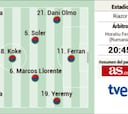 Posible alineación de España hoy para el amistoso ante Islandia