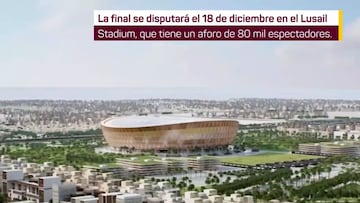 Siete curiosidades del Mundial de Qatar 2022 a 500 d¨ªas del inicio