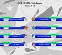 Atlético-Real Madrid, duelo de octavos en la Youth League