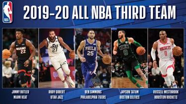 Histrico Doncic: elegido en el mejor quinteto de la temporada