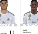 Los dorsales del Real Madrid, en LaLiga: Asensio el 11, Vinicius el 20 y Bale... el 25