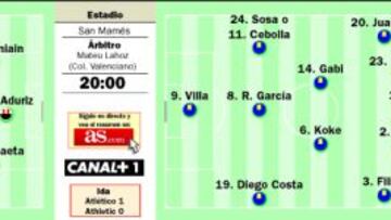 San Mamés es juez y parte