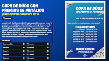 Cash Cup de Fortnite de la Temporada 4 del Capítulo 4: todas las fechas y horarios