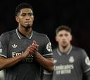 Real Madrid - Arsenal: TV, a qué hora es, cómo y dónde ver hoy la Champions League online - Clone