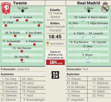 A un paso de cuartos