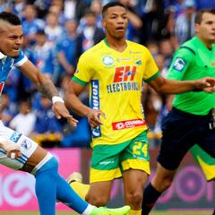 Millonarios, 7 años invicto como local ante Atlético Huila