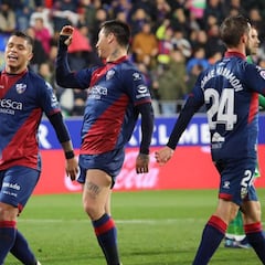 El 'Cucho' y Bacca, marcan en el Huesca - Villarreal