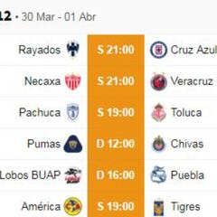 Fechas y horarios de la jornada 12 del Clausura 2019 de la Liga MX