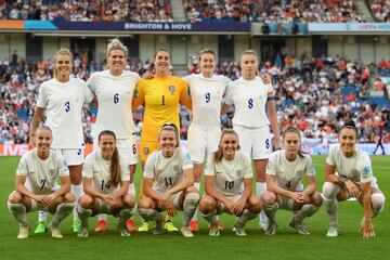 Equipo de Inglaterra.