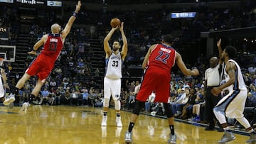 Resumen del Memphis Grizzlies-Washington Wizards de la NBA