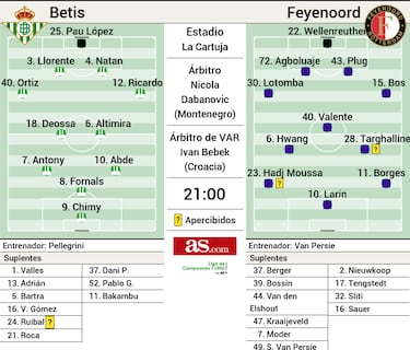 Aires de final en enero