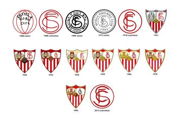 The evolution of LaLiga's Primera División club badges