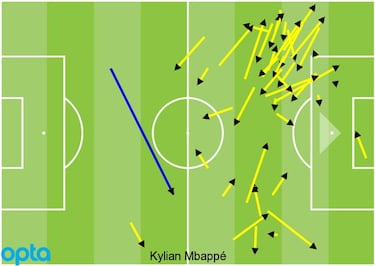 Radiografía de una exhibición