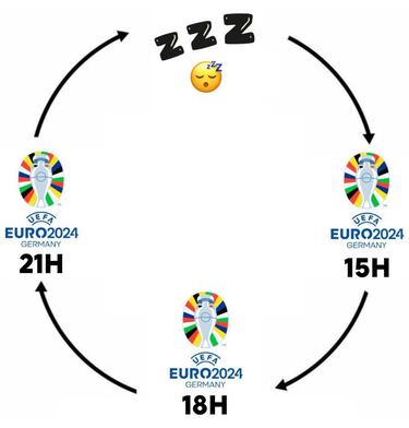 Los memes más divertidos del fin de semana